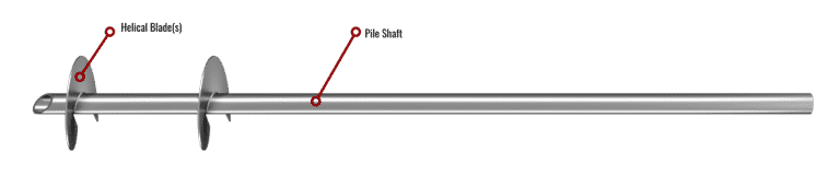 Helical Piles - Everything You Need to Know